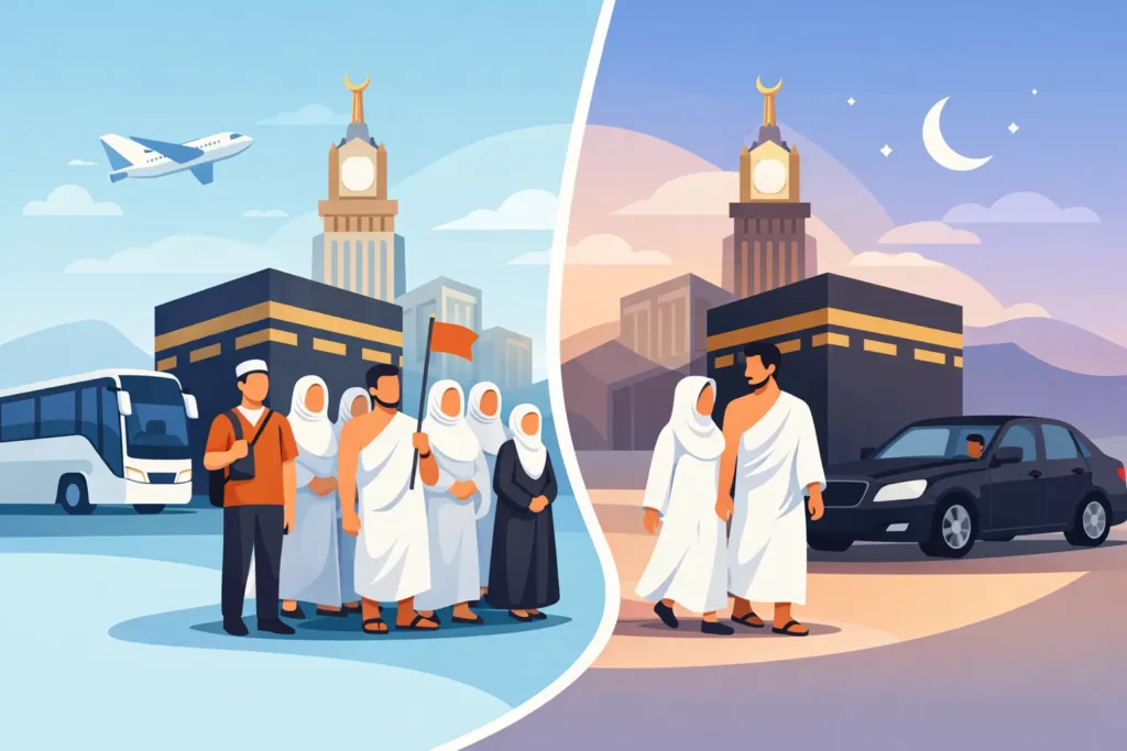 Group Umrah vs Private Umrah: Which Fits?